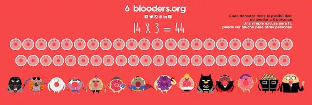 Blooders: Una app que ha salvado vidas donando sangre