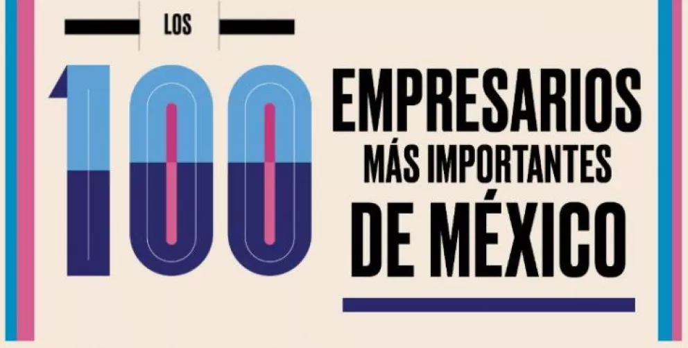 3 empresarios sinaloenses entre los 100 más importantes de México