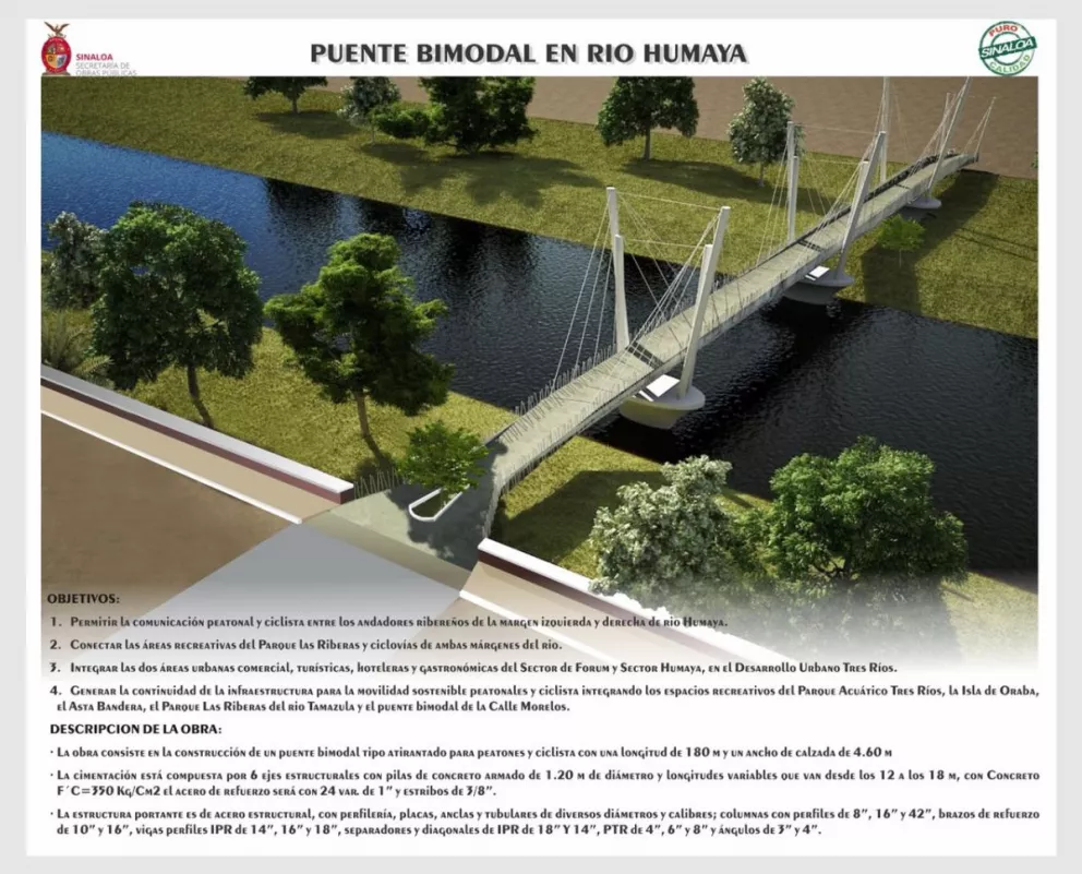 Mira dónde será el nuevo puente bimodal Humaya en Culiacán