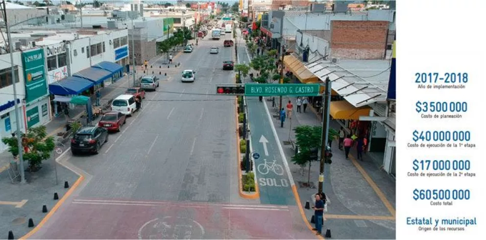 Se preparan Sinaloa y Culiacán para la movilidad sustentable