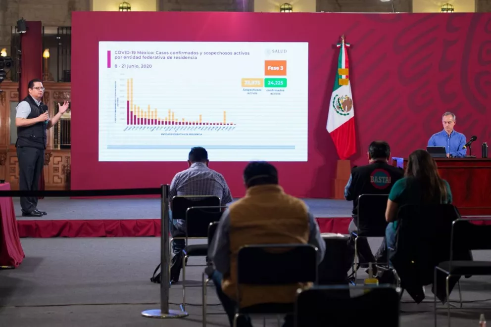 Van 185,122 casos de coronavirus en México y 22,584 fallecidos
