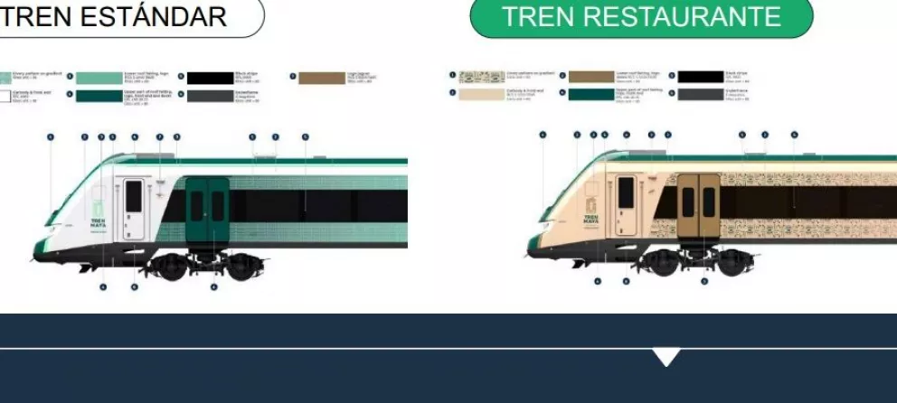La SCT tiene 4 proyectos importantes dentro del trazado del Tren Maya