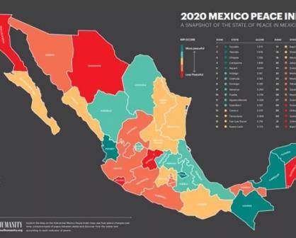 Sinaloa mejoró en 4 de 5 indicadores de Paz en México