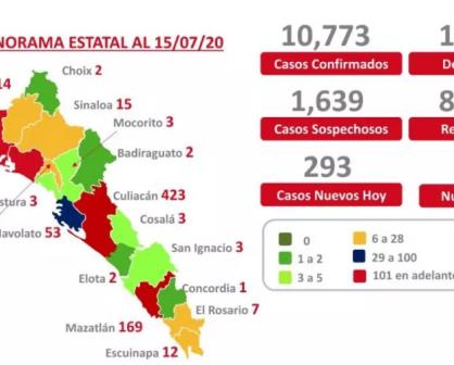 Van 356,602 casos estimados de coronavirus en México y 38, 838 muertes